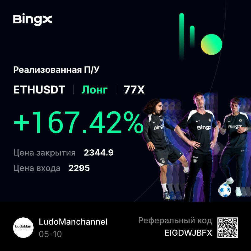 Відгук учасника LudoMan 4